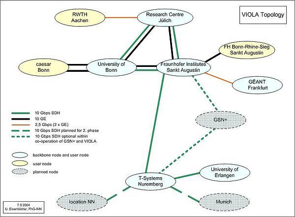 voila-topology.jpg voila-topology.jpg