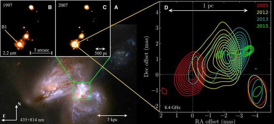 arp299_transient_science2018.jpg arp299_transient_science2018.jpg