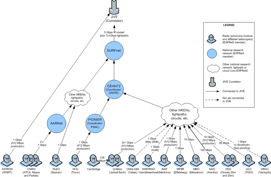 network_20080402.png network_20080402.png